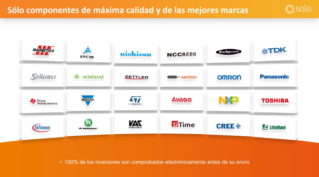 Componentes