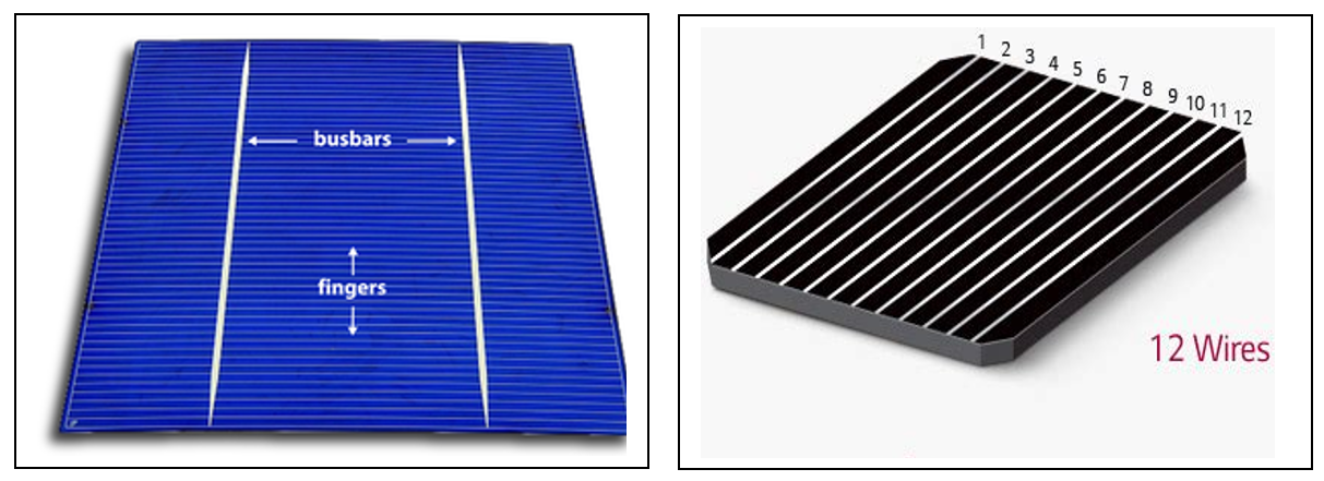 Busbar y Finguers