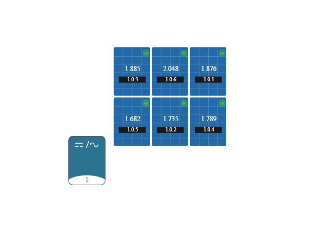 Layout Fusionsolar