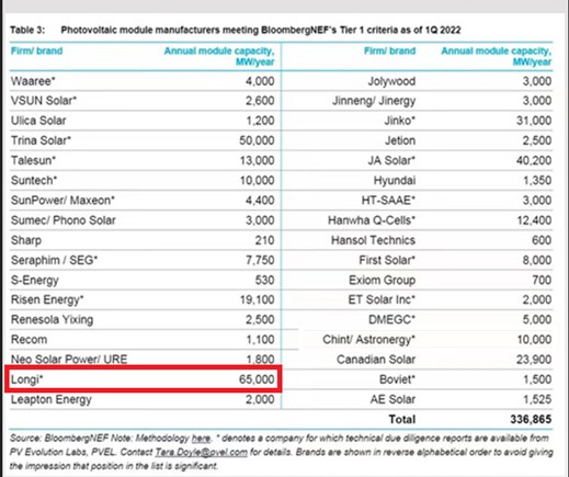 bloomberg