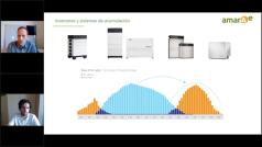 4 Principios de la fotovoltaica- Inversores hibridos