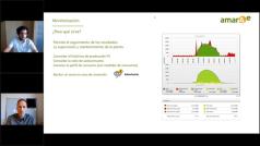 6 Principios de la fotovoltaica - Monitorización